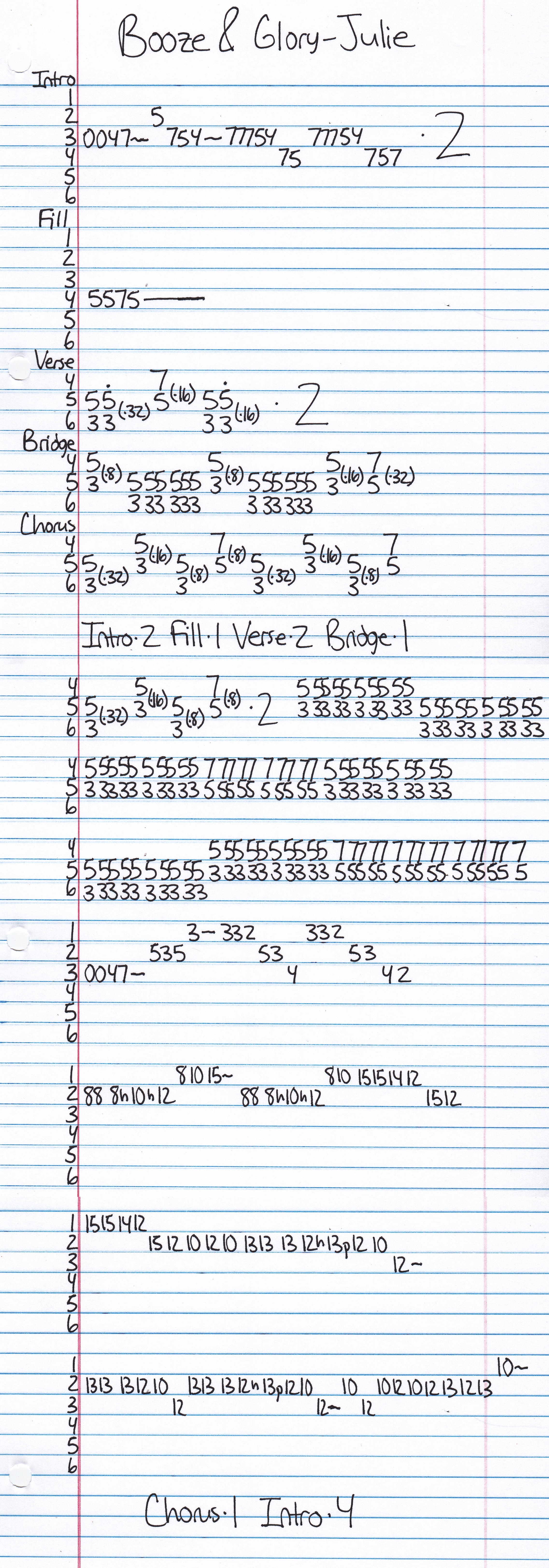 High quality guitar tab for Julie by Booze & Glory off of the album As Bold As Brass. ***Complete and accurate guitar tab!***